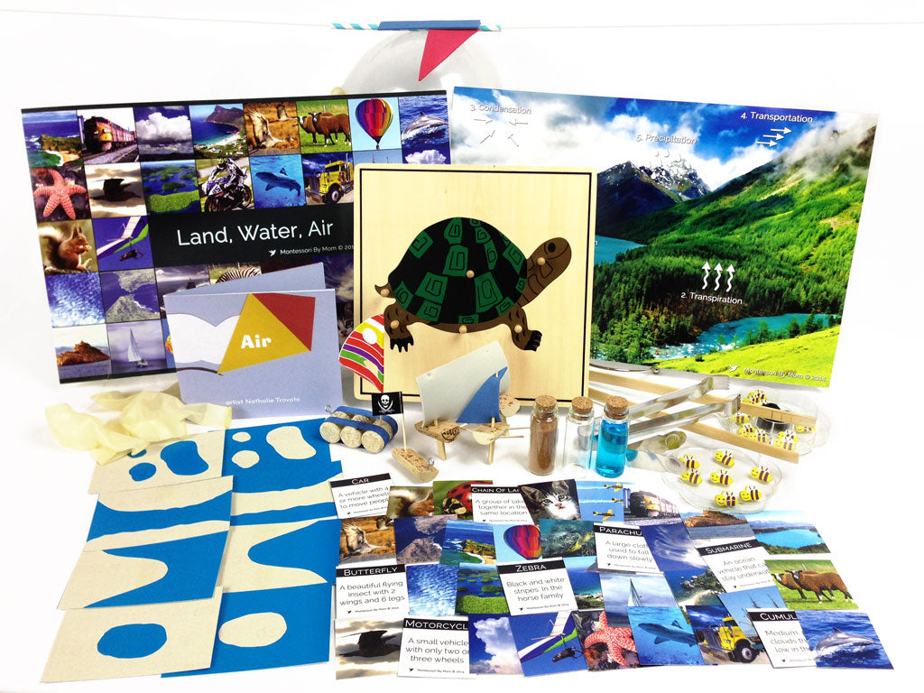 Land, Water, Air Toolbox